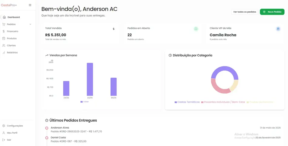 Tela demonstrativa apresentada no site oficial do CestaPro, com pedidos e visão da operação.